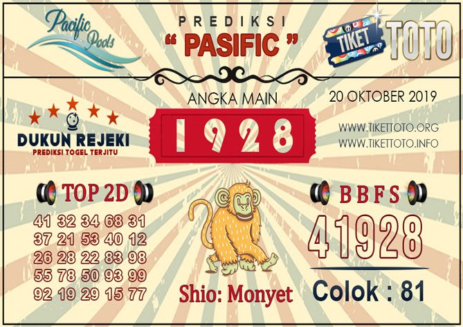 Prediksi Togel PASIFIC TIKETTOTO 20 OKTOBER 2019