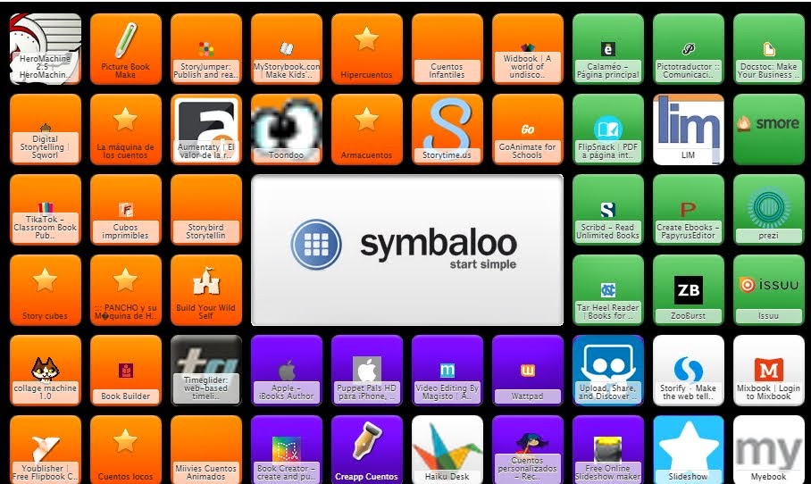 Mi recopilación de herramientas TICs Cuentos