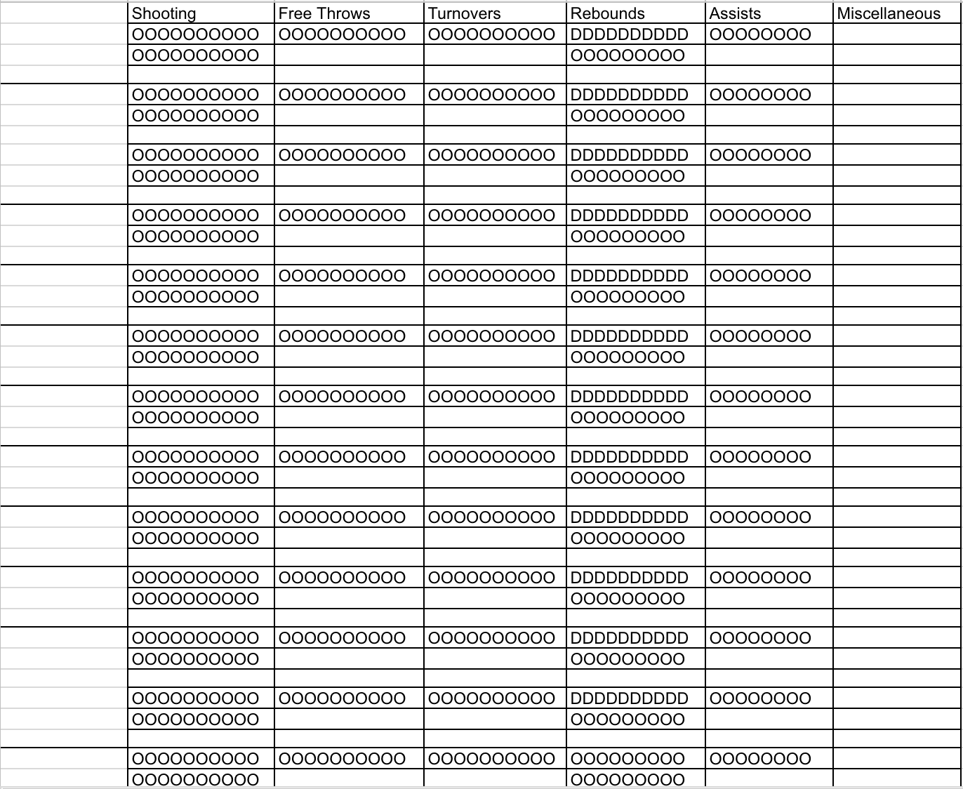 RonSenBasketball Basketball Rebound Quality