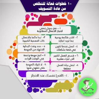 التسويف التخلص من التسويف