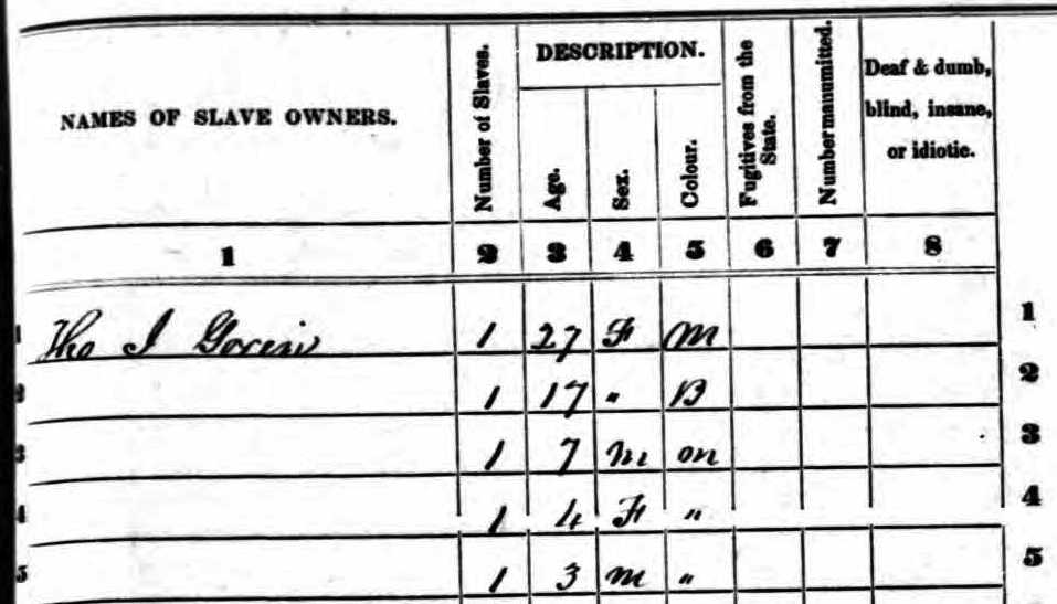 From Maine to Kentucky Thomas Jefferson Gorin Easy to Research 52