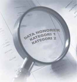 Sisa Honorer K1 32 Daerah Telah Tuntas