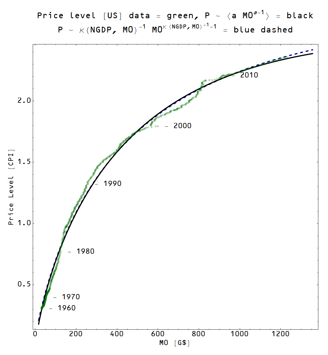 "How Good Is Chulalongkorn University In Bangkok"