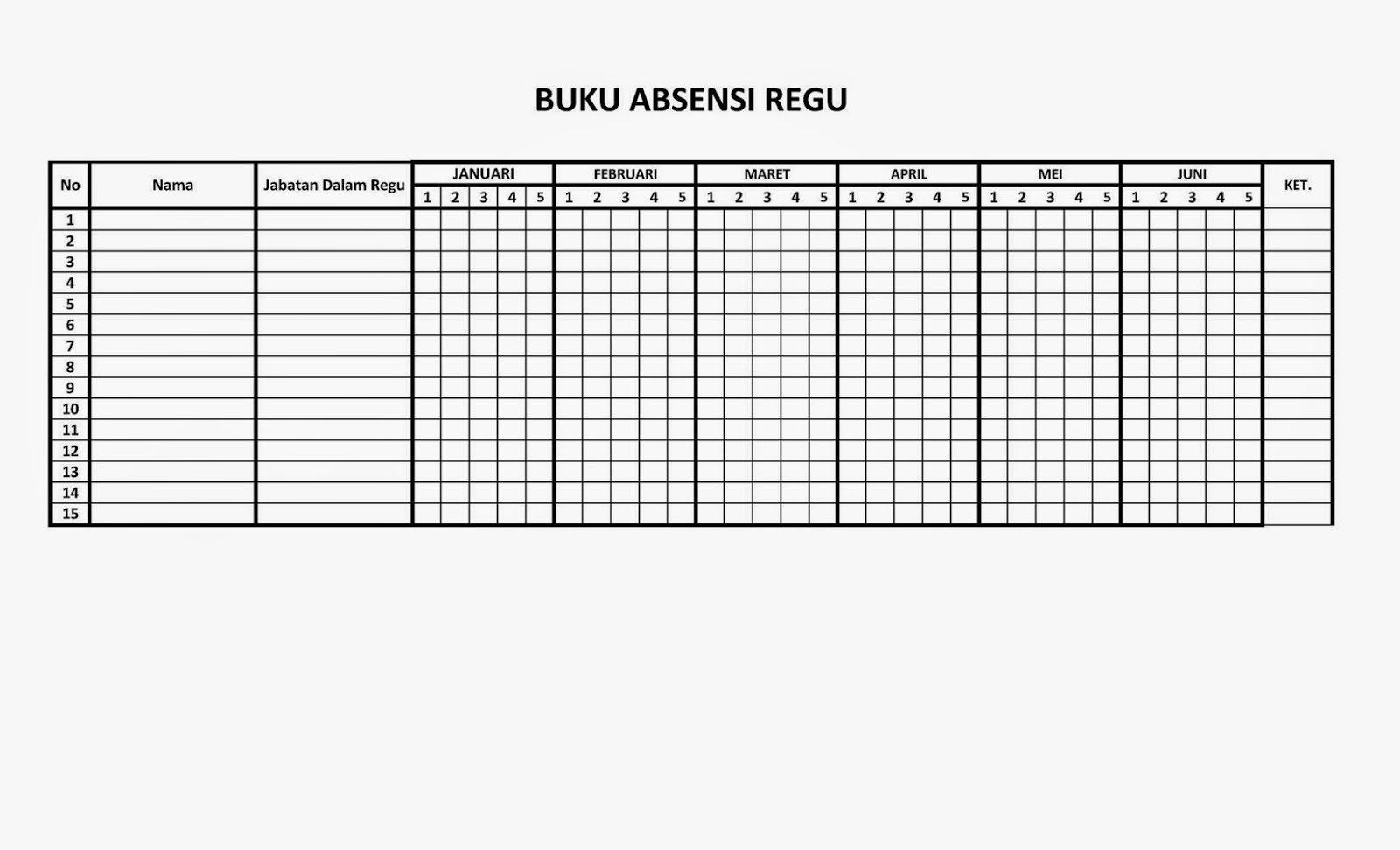 Pramuka Sekolah Dasar