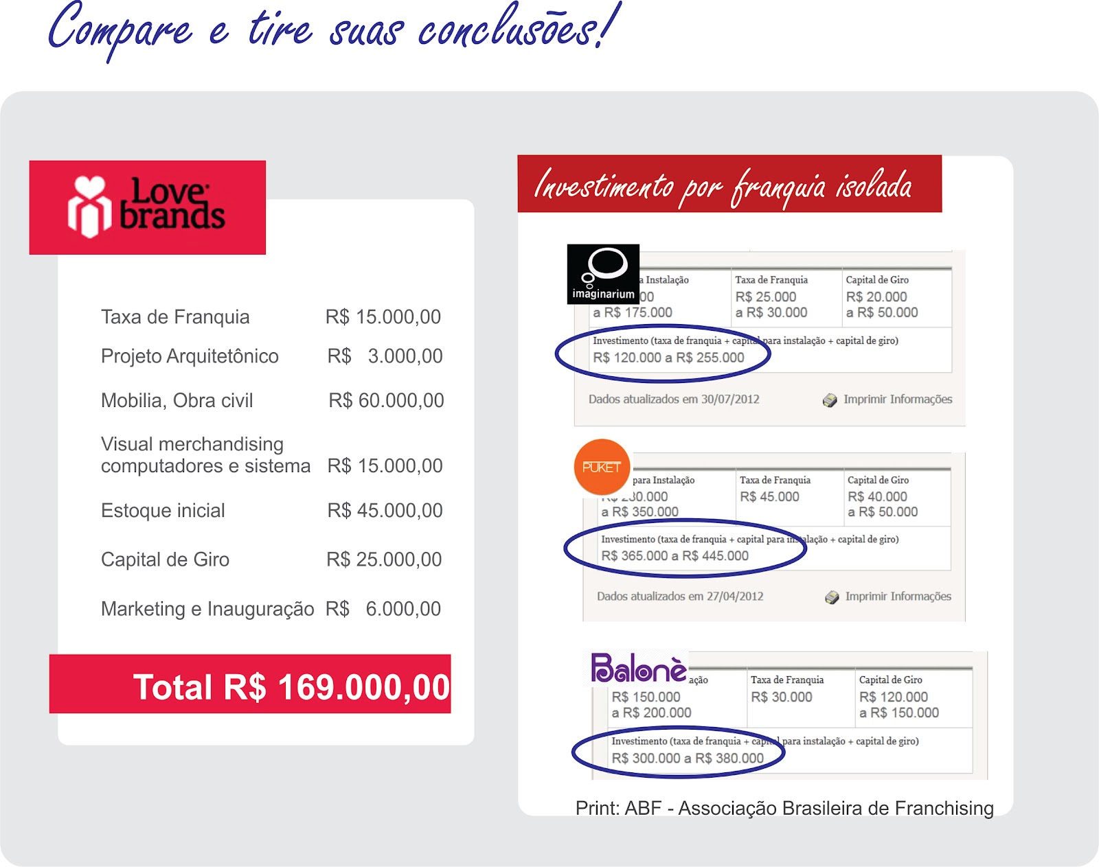 Lovebrands.Com Lovebrands.Com