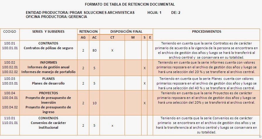 YLK ORGANIZANDO LOS ARCHIVOS CLASIFICACI N DOCUMENTAL