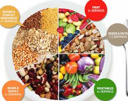 8 Top Low-Calorie Indian Foods - Geo Instructions