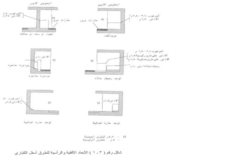 الدليل الفني للطرق والكباري دليل تصميم الجسور الجزء الثاني