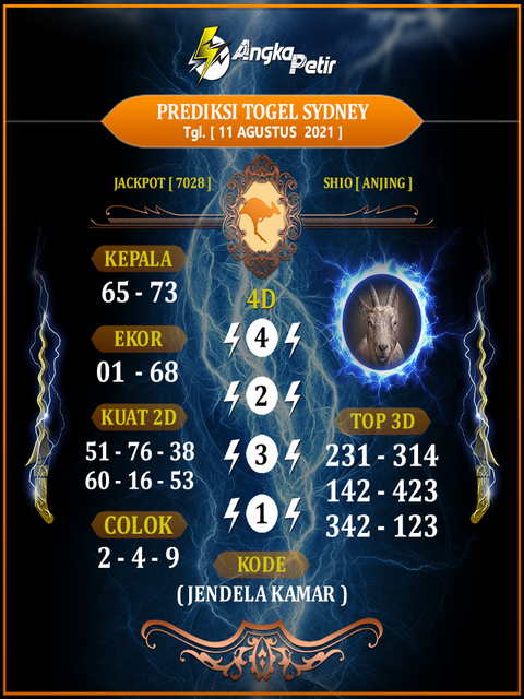 Syair Togel Sdy 11 Agustus 2021 Forum Syair Asiktoto