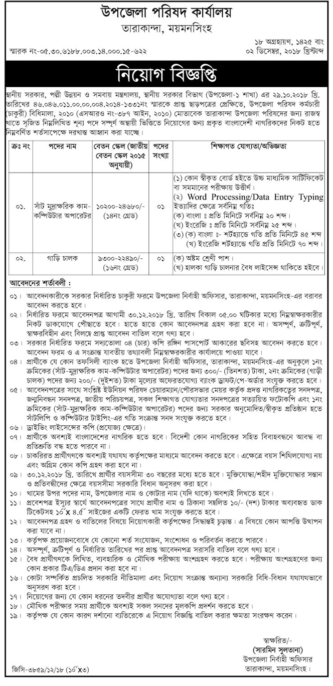 Upazila Parishad, Tarakand Job Circular 2018