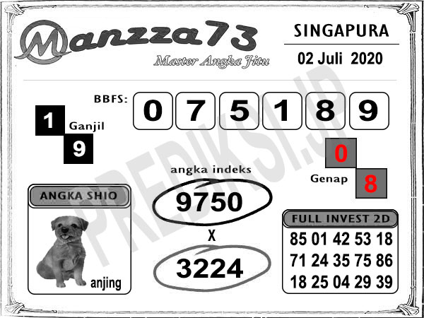 Prediksi Master Sgp Kamis Bang Bona