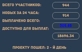 Статистика lunan.ru отзывы