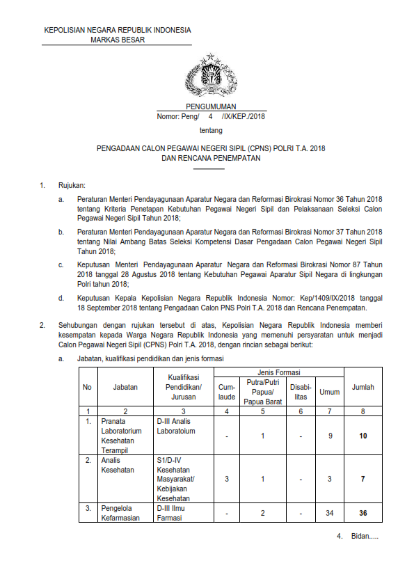 Soal Cpns Bidan 2018 Soal Cpns Bidan 2018