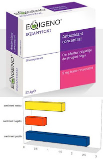 opinii forum antioxidant EQIANTIOXI Eqigeno