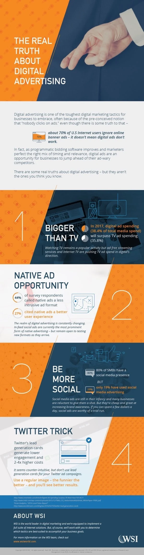 The Real Truth About Digital Advertising - #infographic