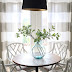 Trend Alert: Oversized Greenery