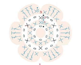 Плед «Цветочный сад». Схемы вязания (2)