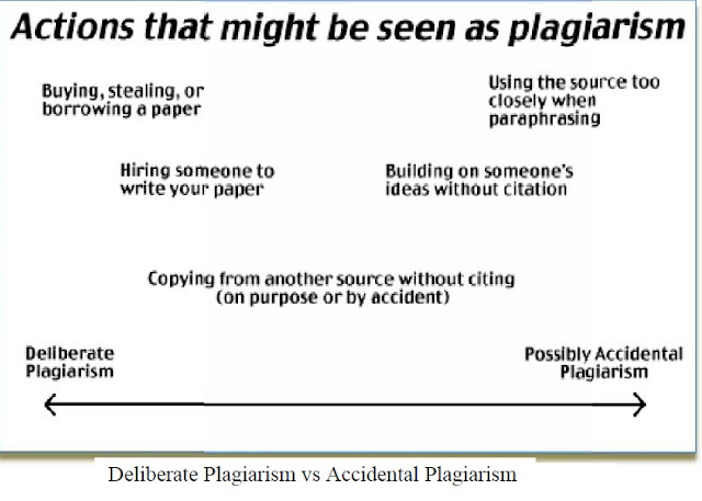 write a report on plagiarism Stuck writing a paper the plagiarism report contains only the percentage of material plagiarized from open web resources originality report. write a report on plagiarism Stuck writing a paper the plagiarism report contains only the percentage of material plagiarized from open web resources originality report.