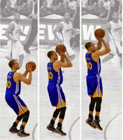 What is the optimal technique when performing a basketball jump shot