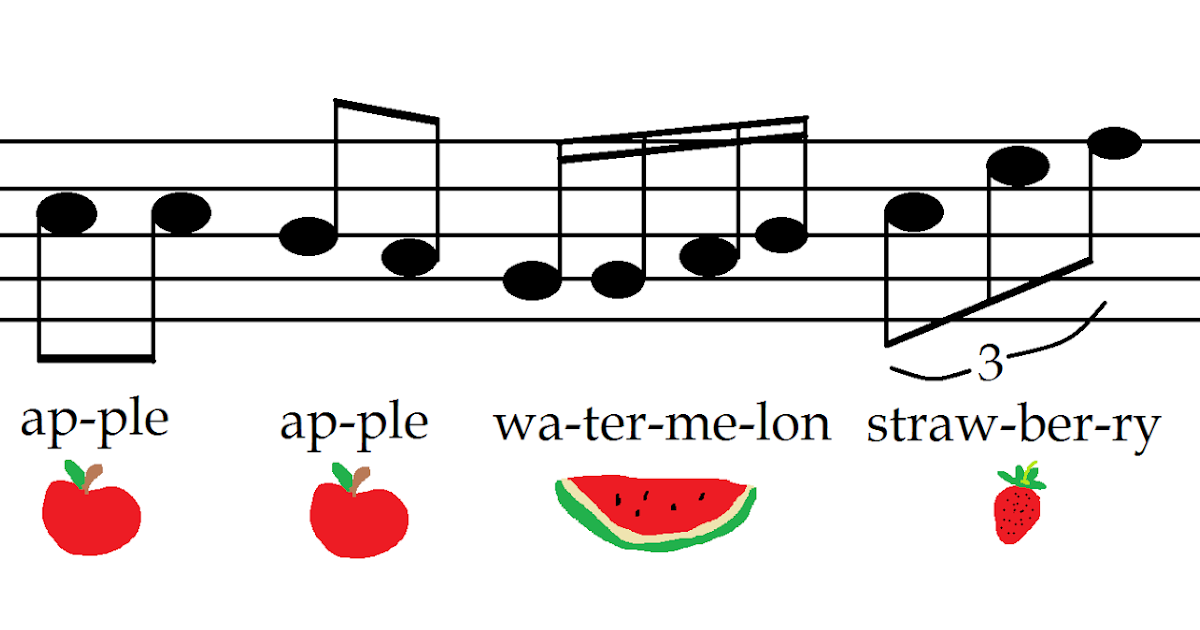 How Many Syllables In Watermelon Asking List