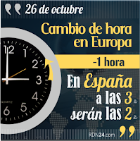 Cambio de hora en Europa 