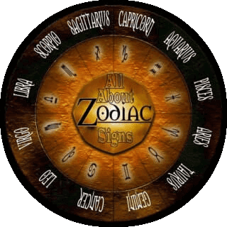 Astrology, Zodiac Signs,  Horoscope, Compatibility