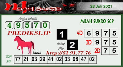 PREDIKSI singapura