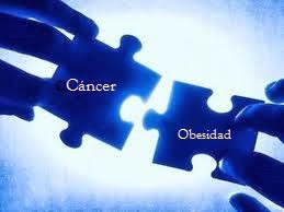 relación cáncer-obesidad