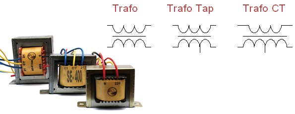Transformator (Trafo)