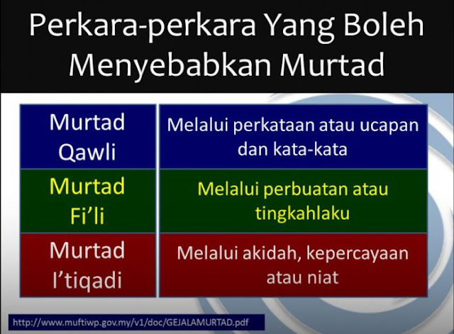 Awas! 10 Perilaku Ini Bisa Batalkan Syahadatmu