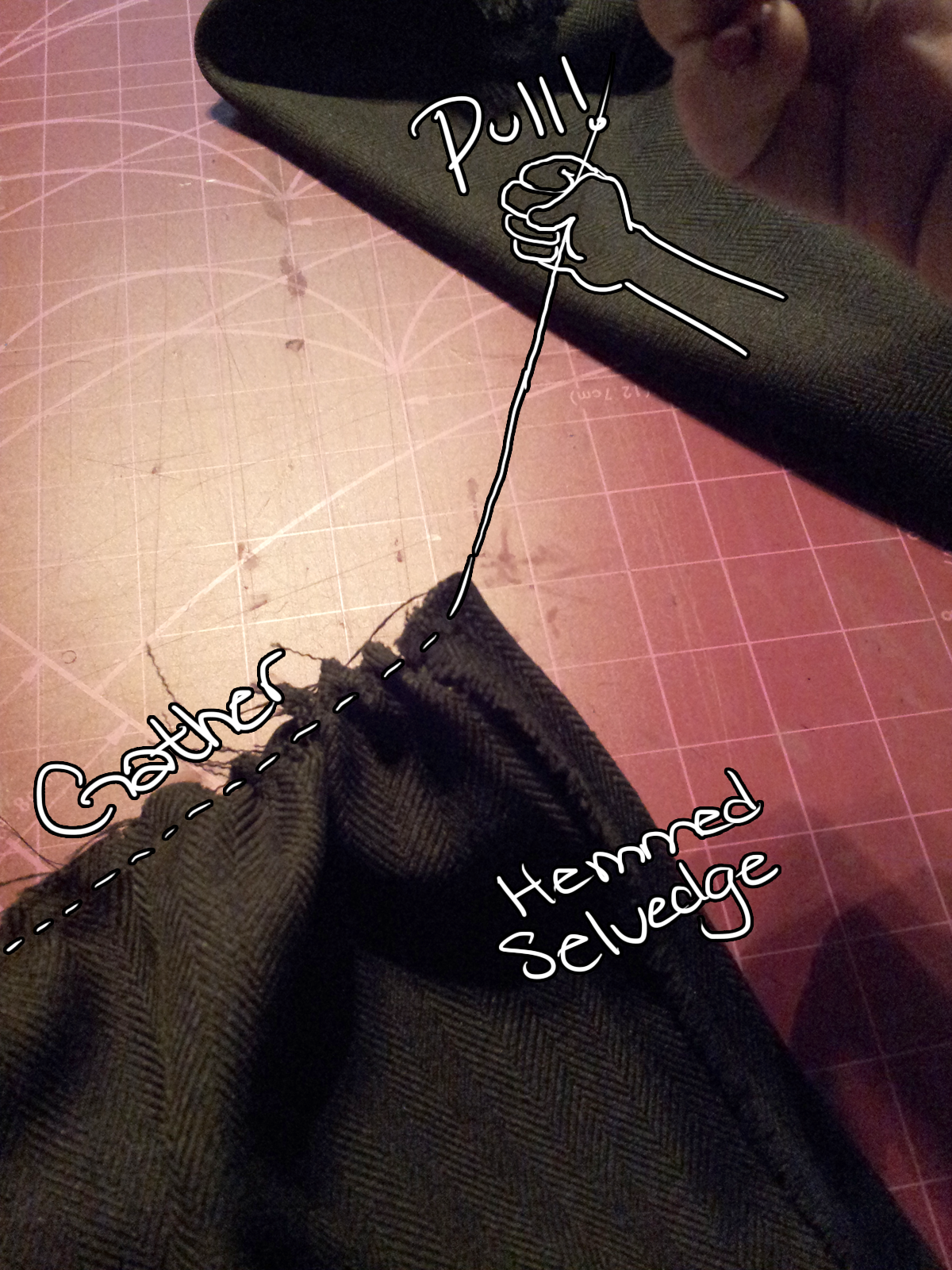 i'm sew geeky. Raggedy Cloak Tutorial