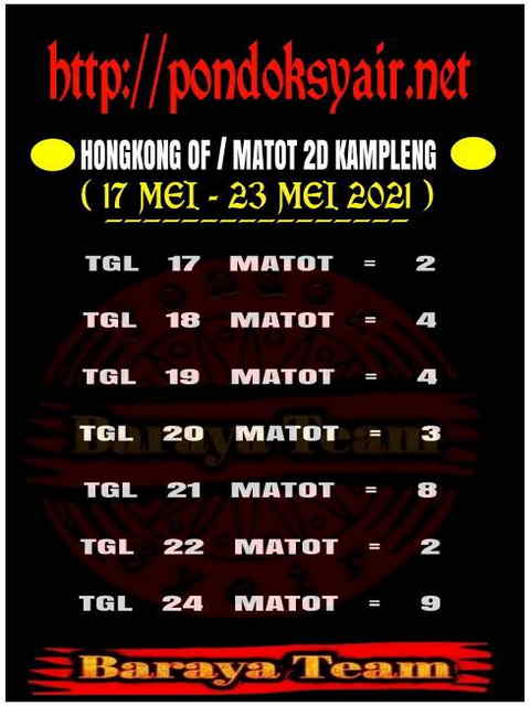 PREDIKSI hongkong pools
