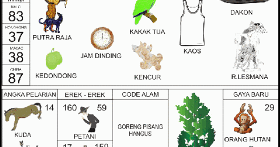 Buku Mimpi 2d Bergambar Angka Main 59 Plus Erek Erek Dan Kode Alam Buku Mimpi 2d Bergambar Buku Mimpi 2d Bergambar Angka Main 59 Plus Erek Erek Dan Kode Alam Buku Mimpi 2d Bergambar