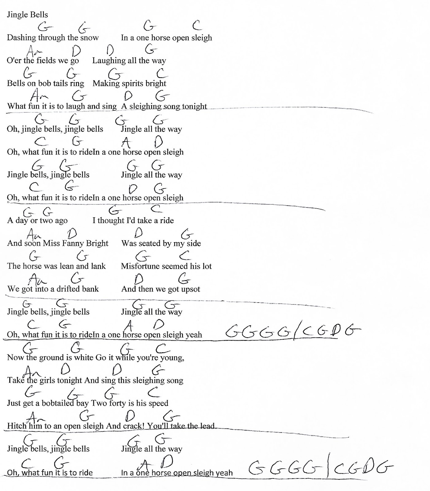 Last christmas guitar tab fingerstyle