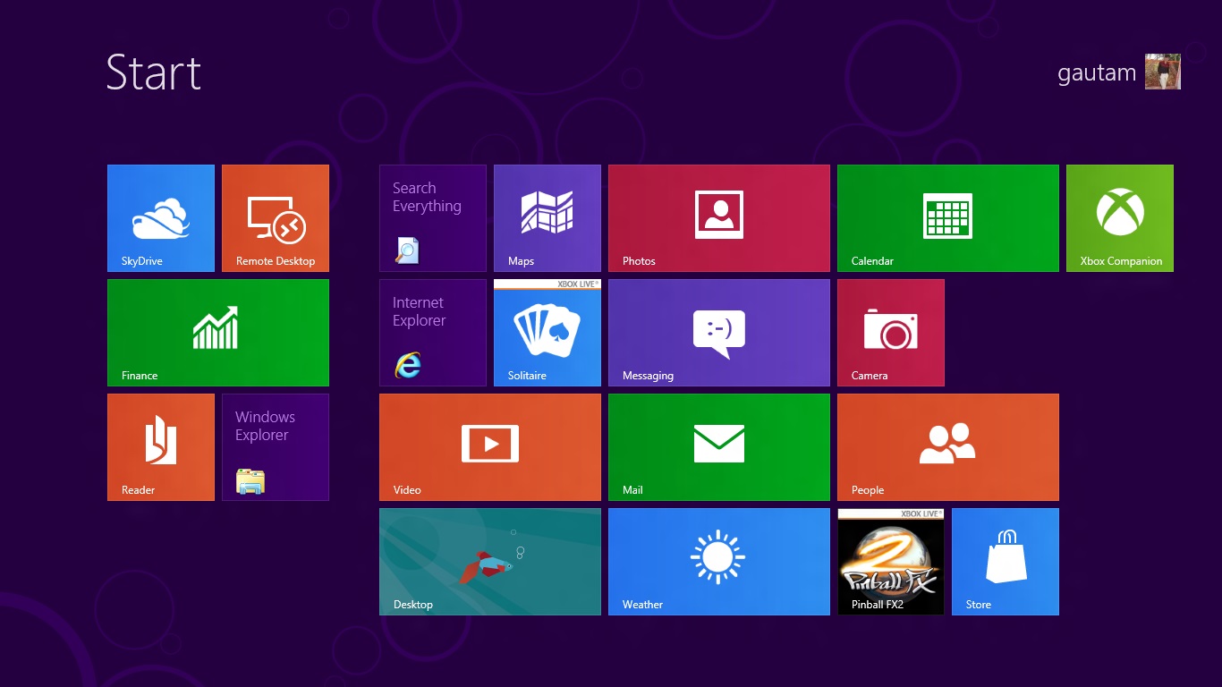All Things About Computer To Know Quite Basic About Windows 8 