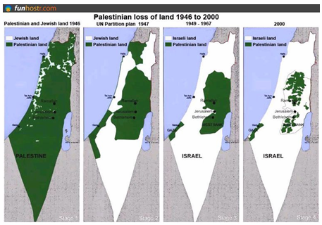 Ayat alkitab tentang palestina dan israel damai