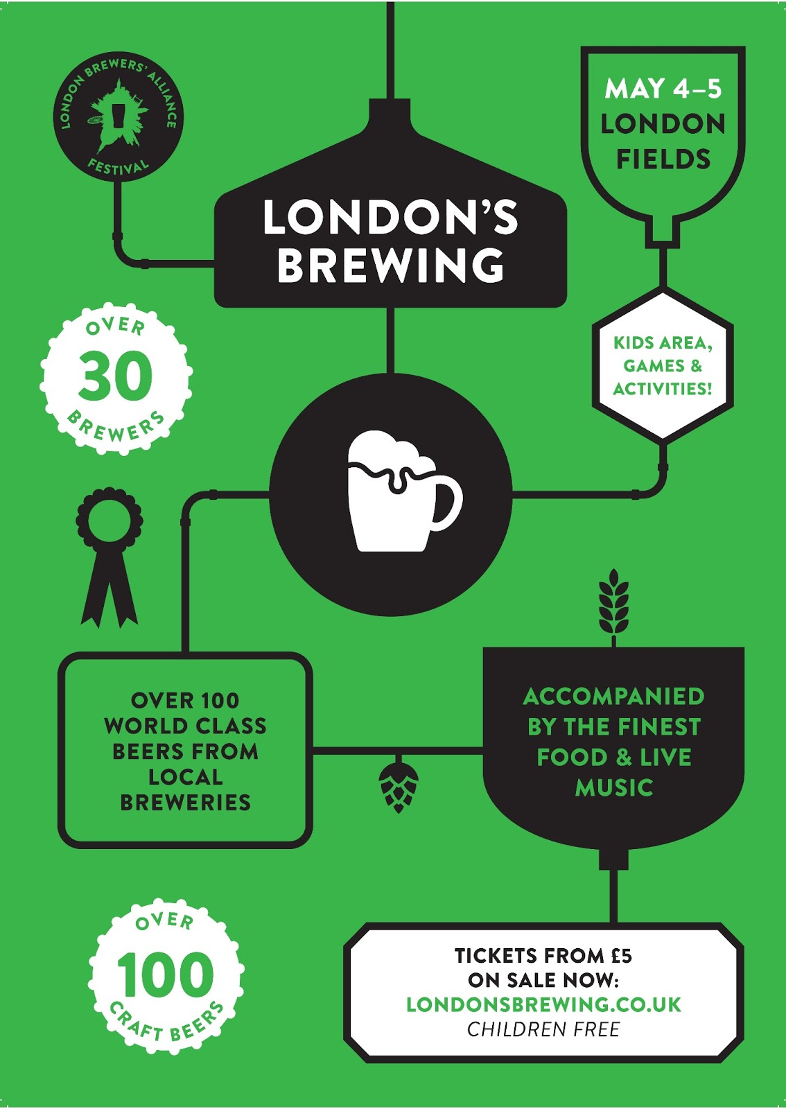 Rabid About Beer London's Brewing, The LBA Showcase