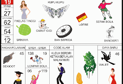 15+ Trend Terbaru Togel 2D Buku Mimpi Kupu Kupu - Doxs Wheel Gallery