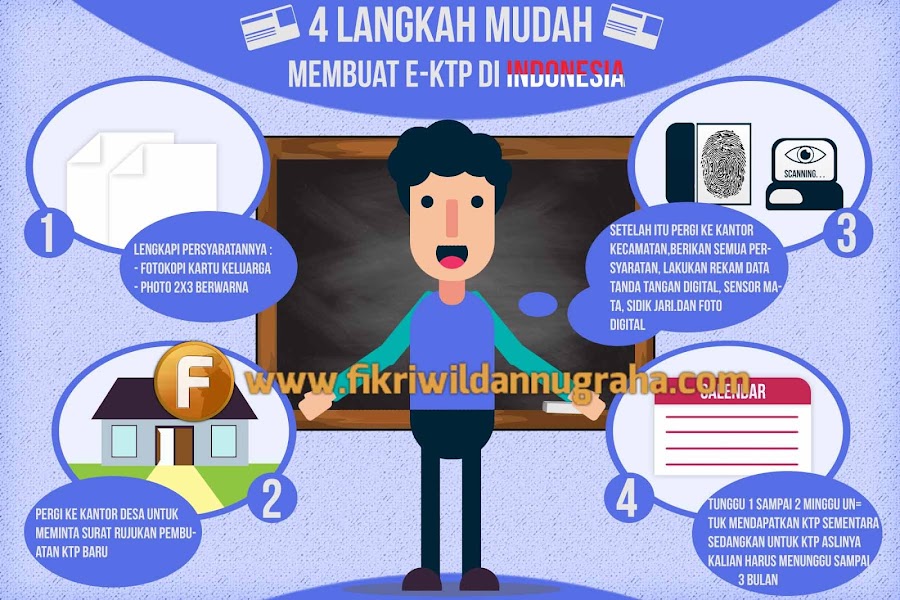 Proses Cara Membuat Dan Mengurus Ktp