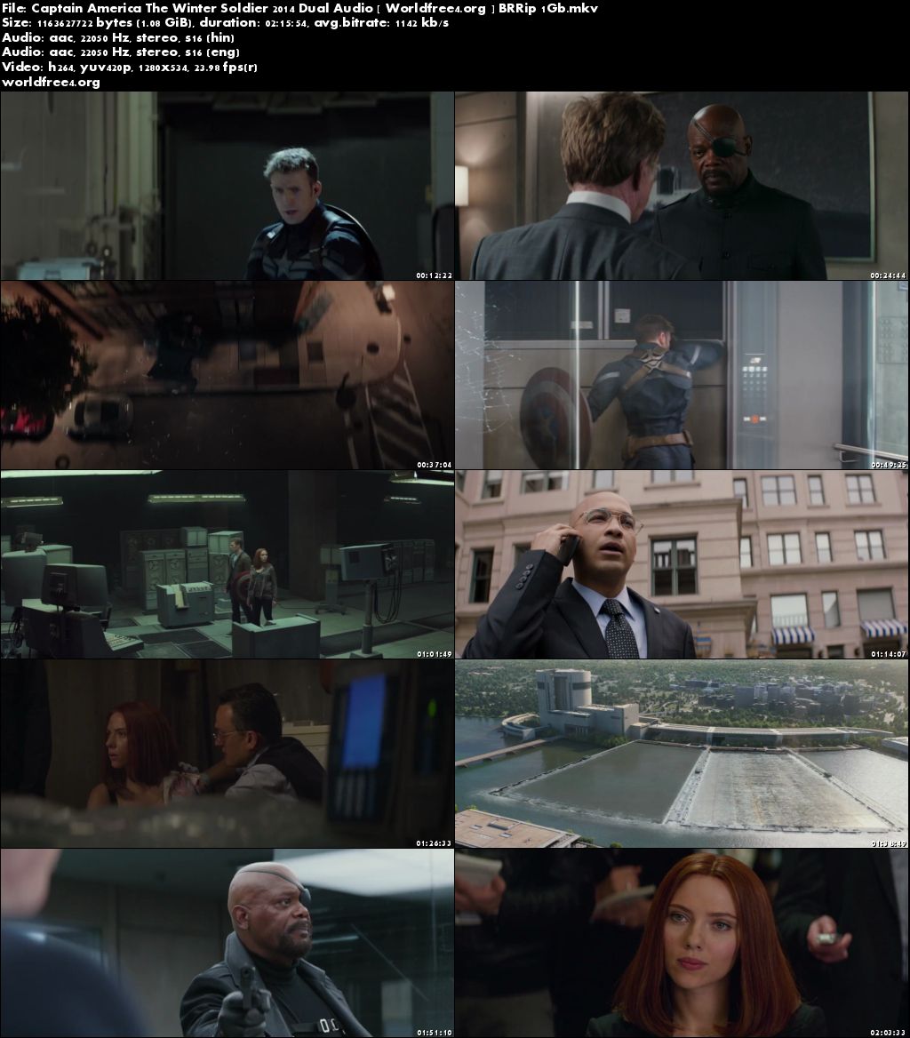 Captain America The Winter Soldier 2014 BRRip 400Mb Dual Audio 480p Download