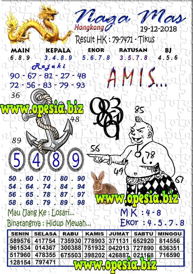 Forum Syair Hk Rabu 19 Desember 2018 Kode Syair Sgp Hk Sd Motesia