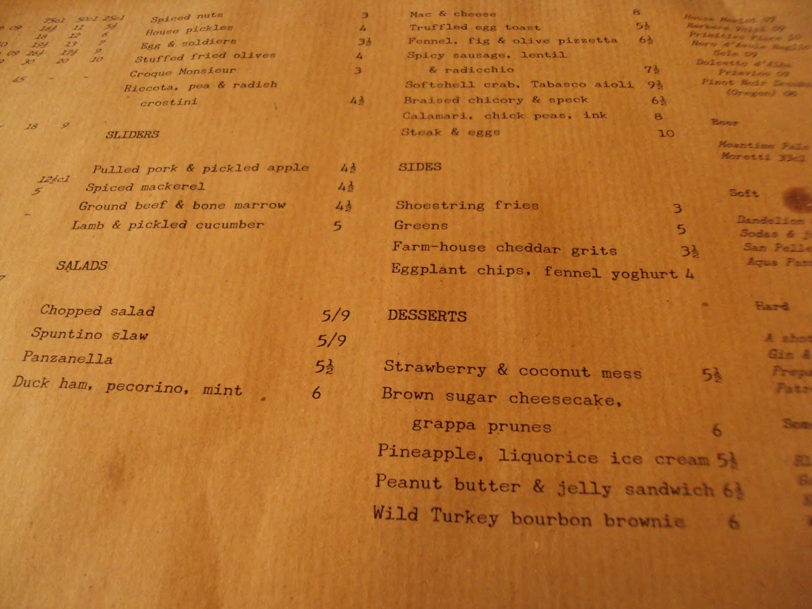 Me, My Food and I I'm back! + Spuntino