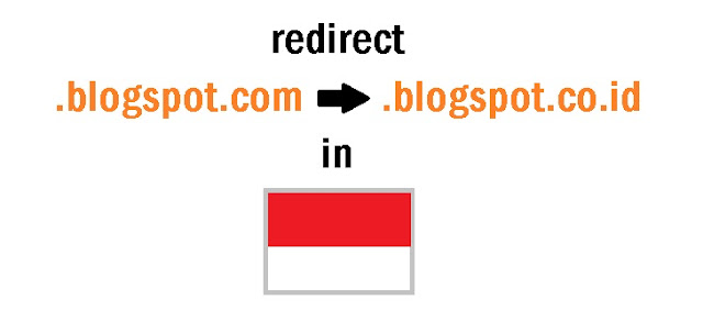 Blogspot.com Otomatis Redirect ke Blogspot.co.id. Blogspot.com Otomatis Redirect ke Blogspot.co.id.