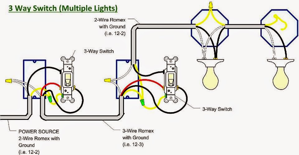 Electrical Engineering World: 3 Way Switch (Multiple Lights)
