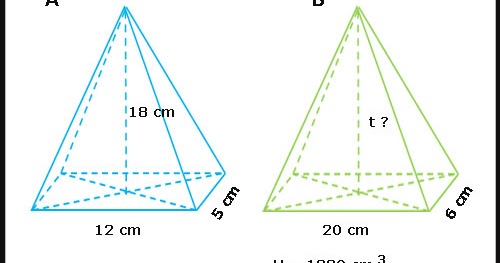 Soal Hots Volume Limas Segi Empat Guru Soal