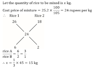 Test of the Day for Dena Bank PO Exam 2018: 4th May 2018 |_8.1