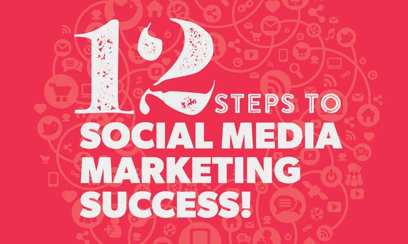 12 Steps To Social Media Marketing Success for your small business - #Infographic 