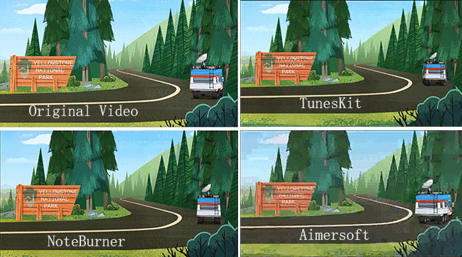 Aimersoft Aimersoft