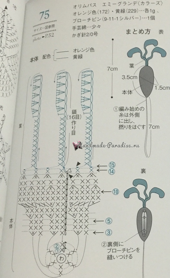 Схема вязания моркови амигуруми