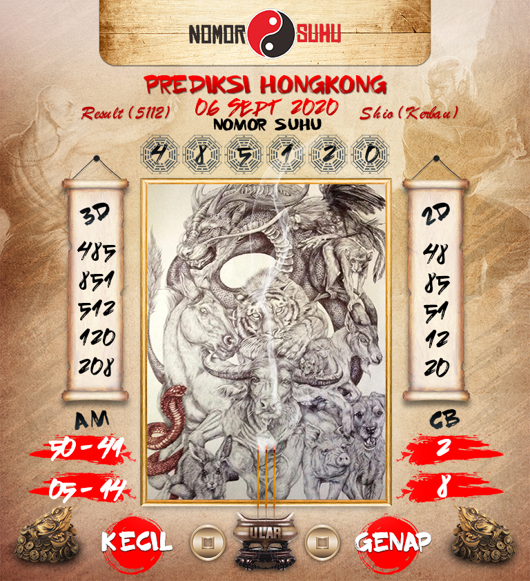 Prediksi Syair Hk 6 September 2020 Keraton4d Prediksi Syair Hk 6 September 2020 Keraton4d